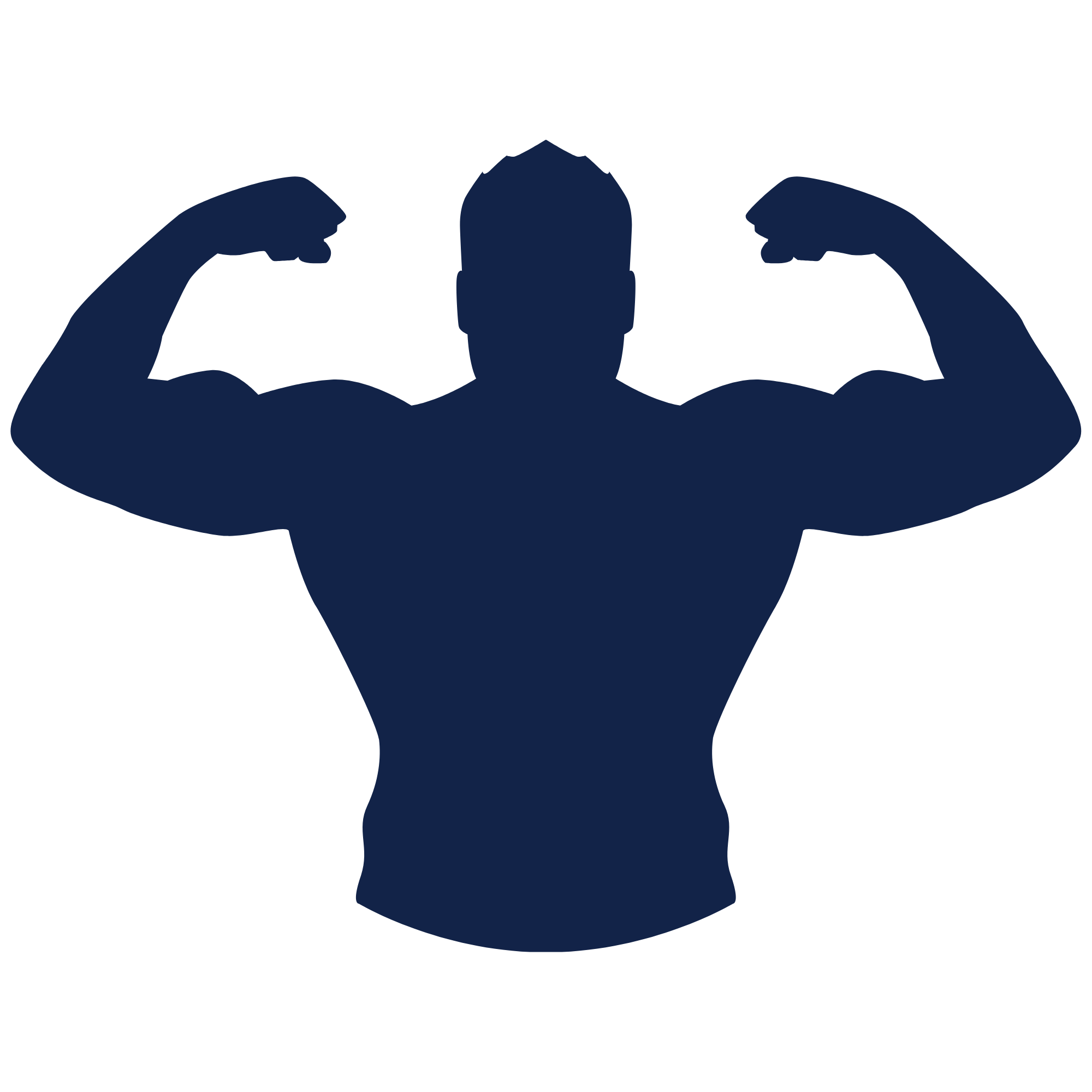 Toughness Image