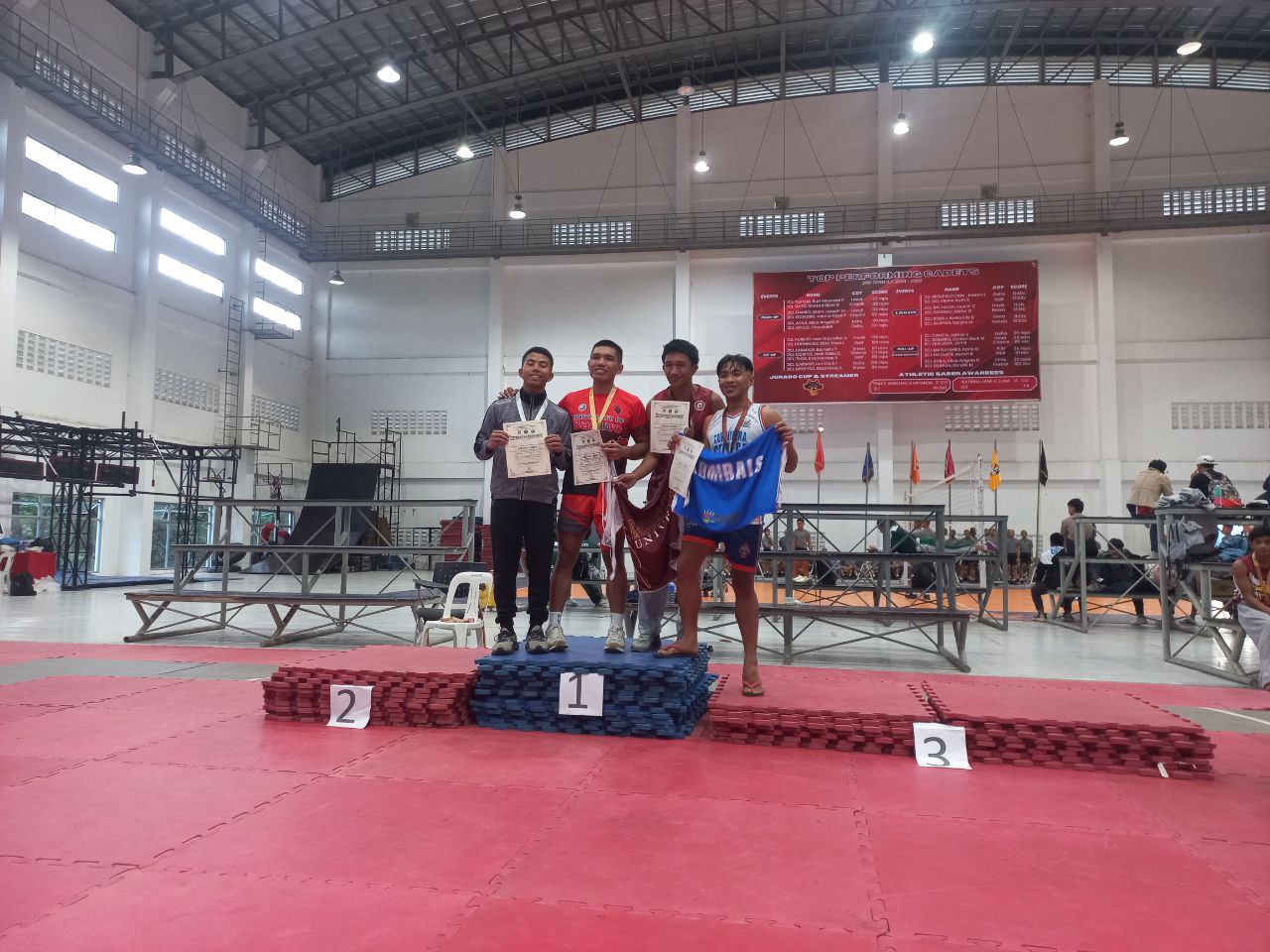 Cadets' Sports Participation