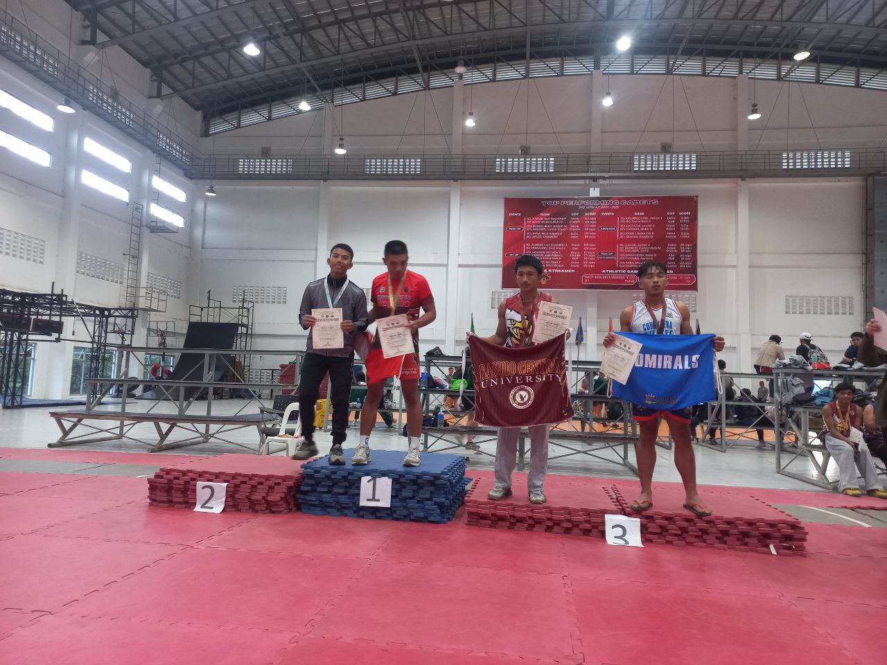Cadets' Sports Participation