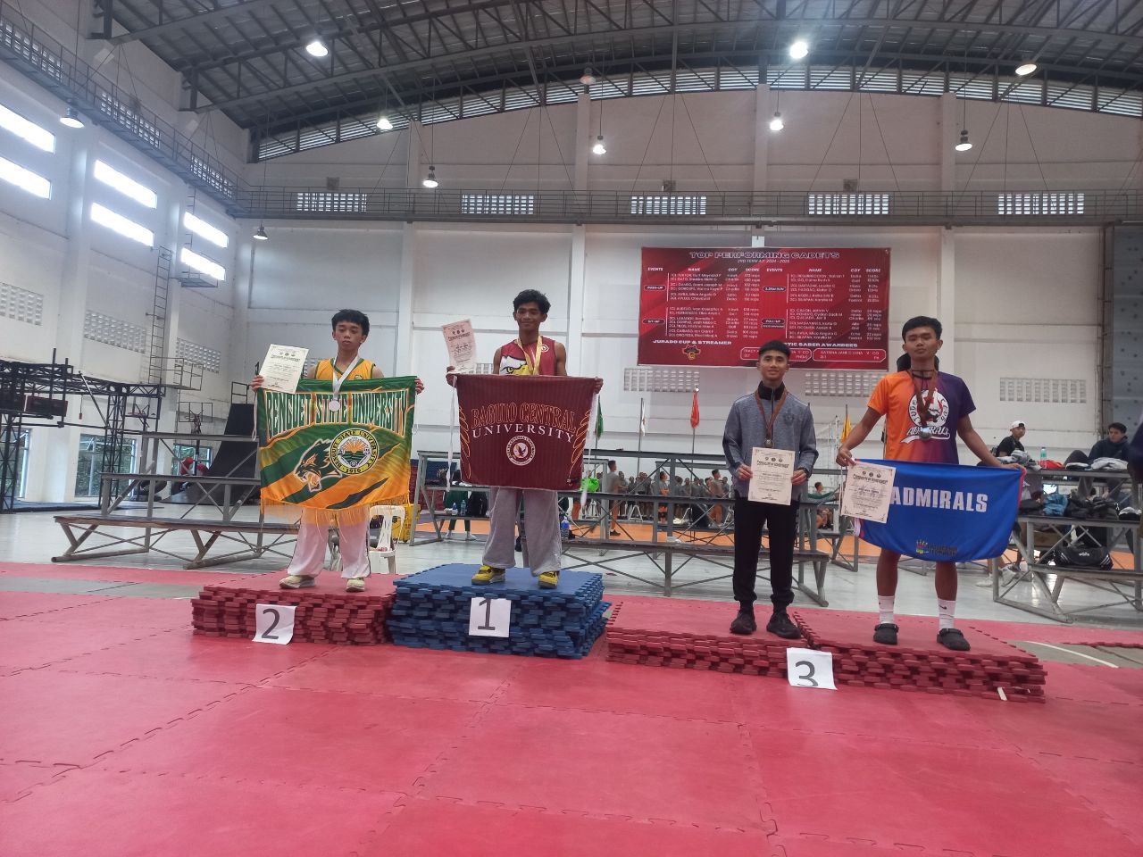 Cadets' Sports Participation