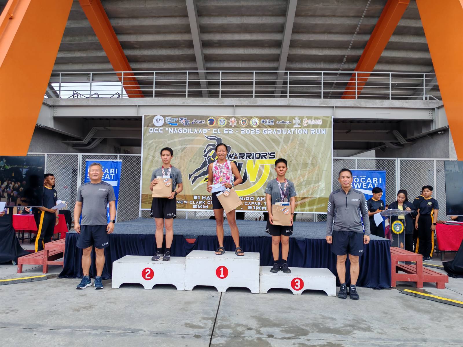 Cadets' Sports Participation