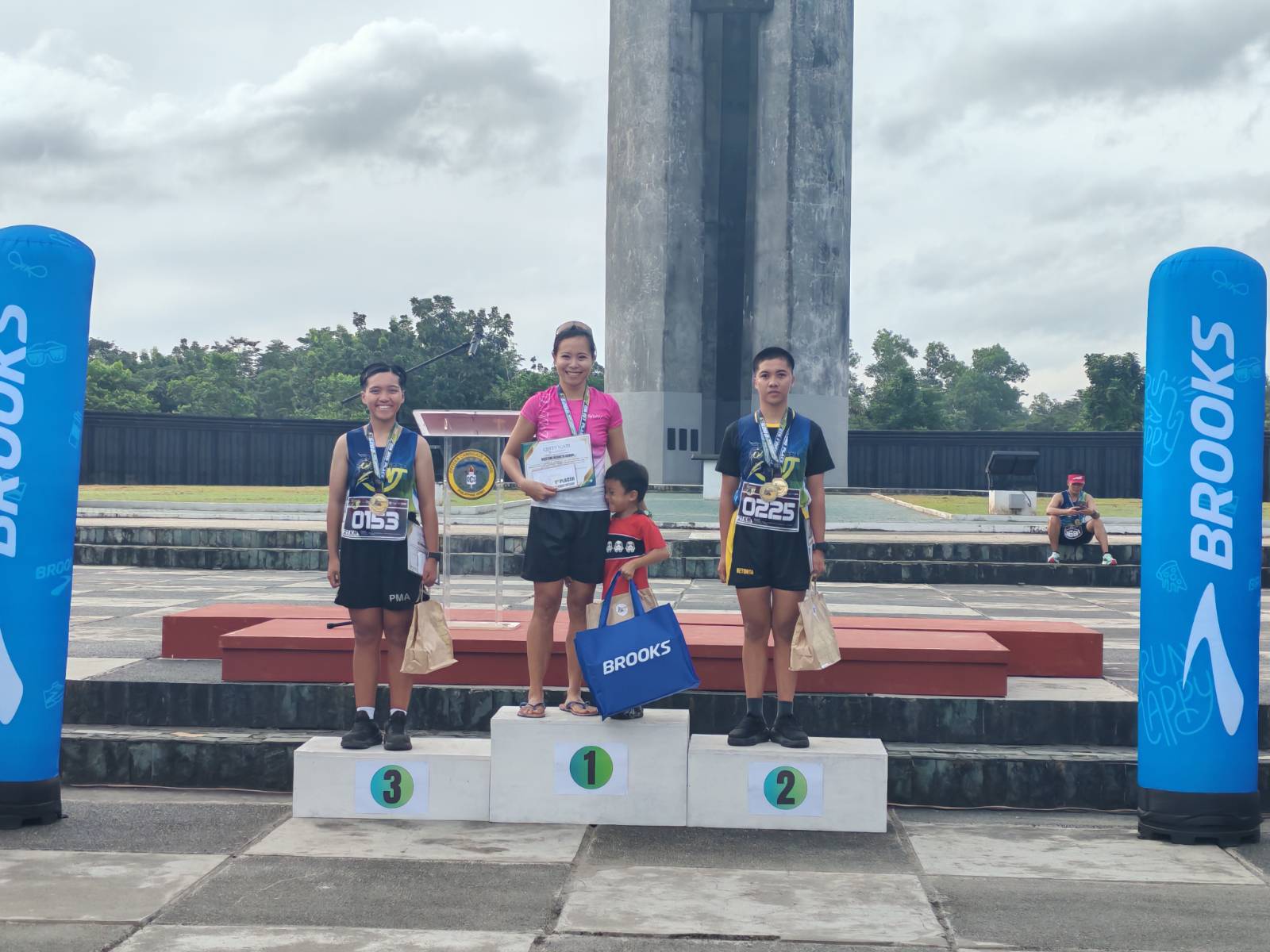Cadets' Sports Participation