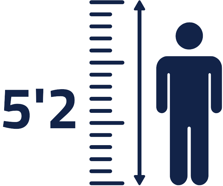 height