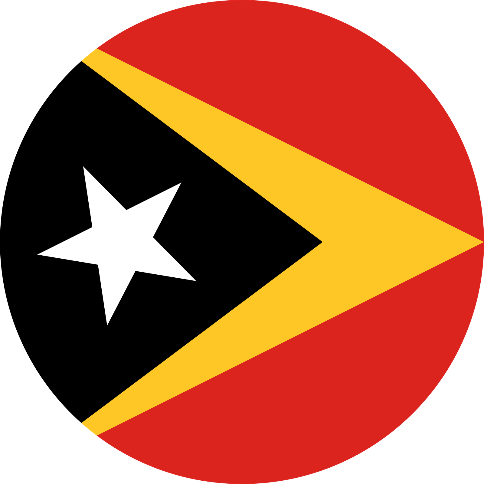 Timor-Leste