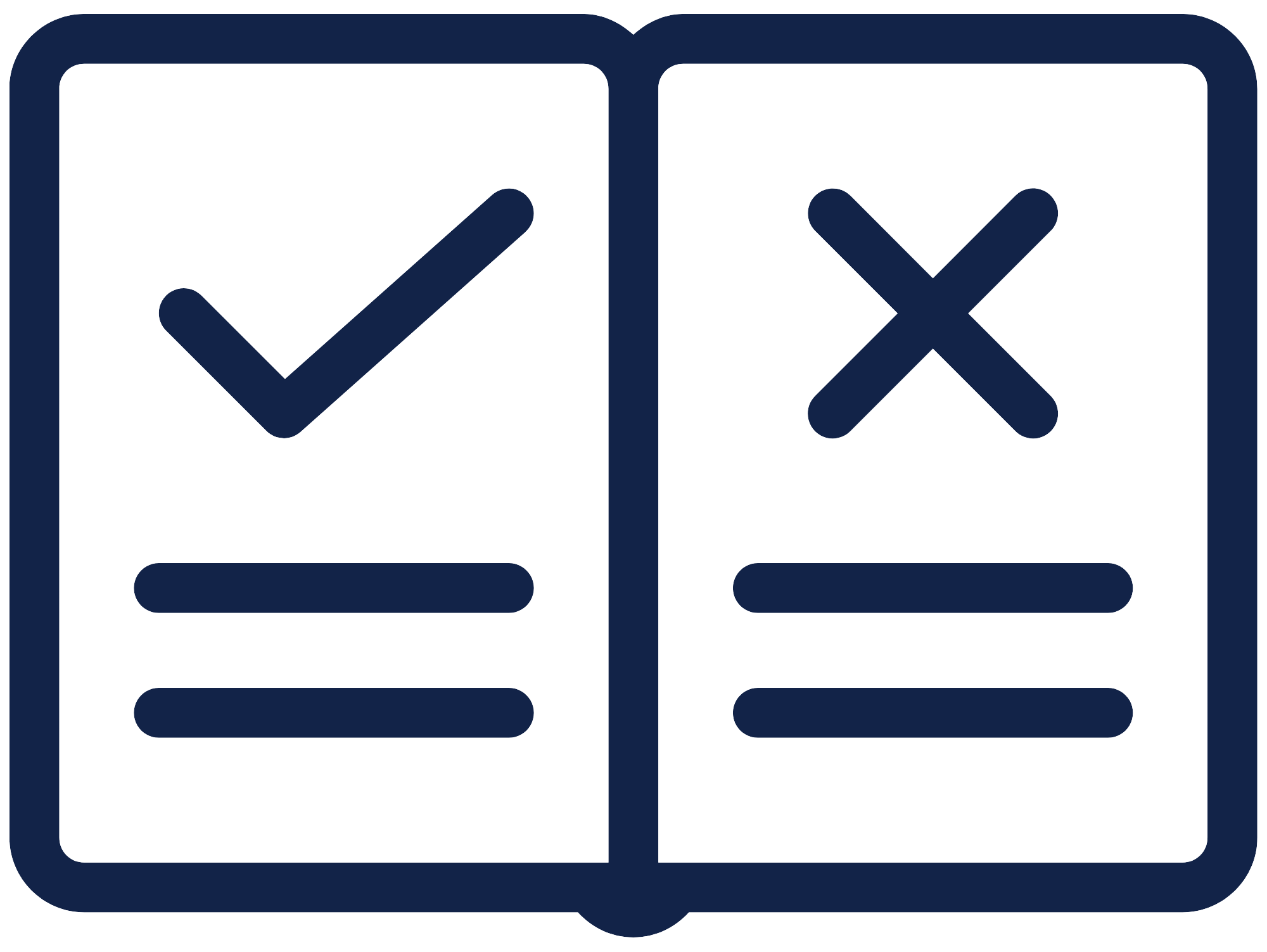 Do's and Don'ts Icon